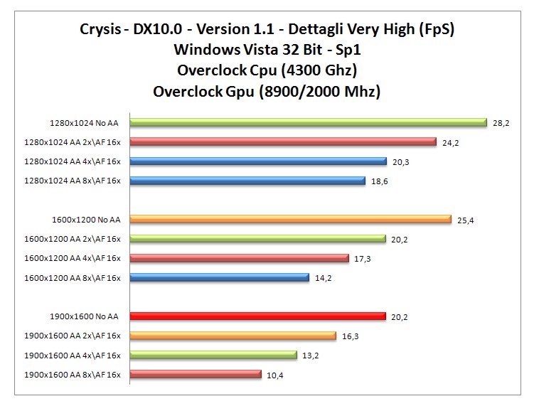 Crysis oc.jpg Crysis oc.jpg